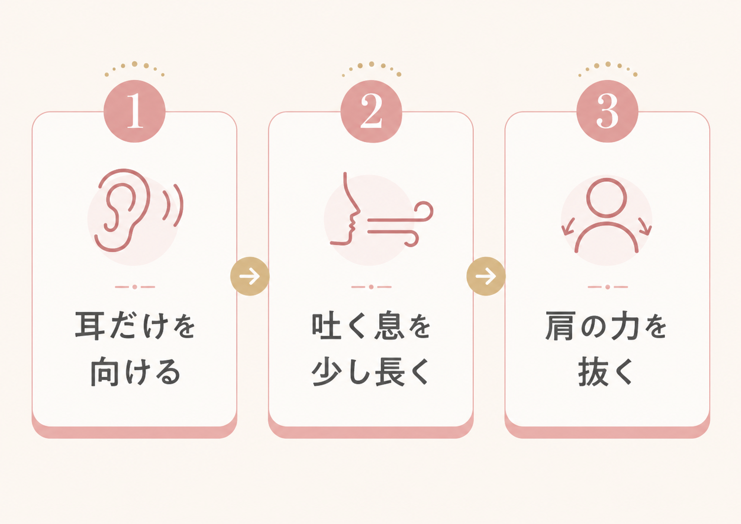耳だけを向ける、吐く息を少し長く、肩の力を抜く
